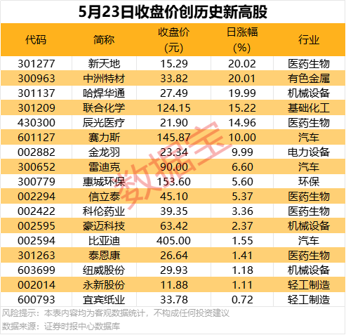 ex外汇平台怎么下载《假面骑士ZZZ》新预告 佩戴胸前的变身ZZZ驱动器