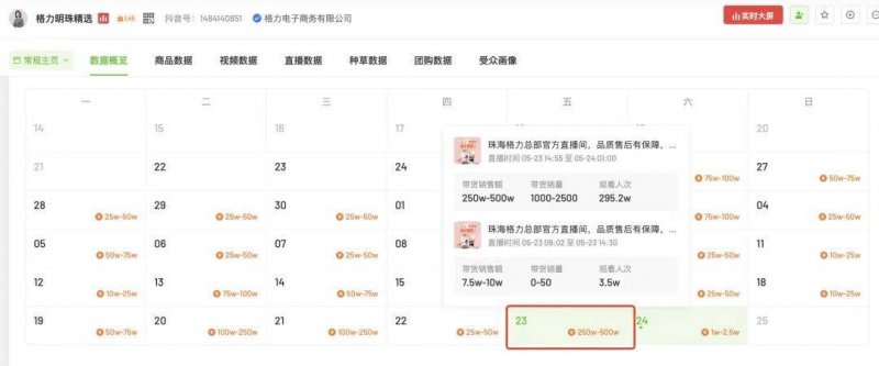 我研究了3个月，掌握了20种股票交易技巧，效果惊人