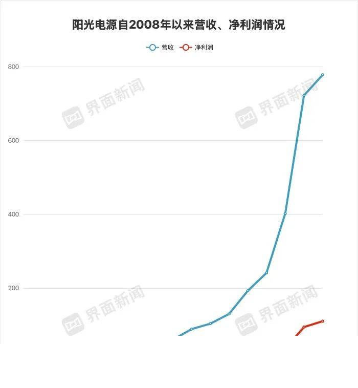 掌握股票交易根本知识，2025年你准备好迎接市场波动了吗？