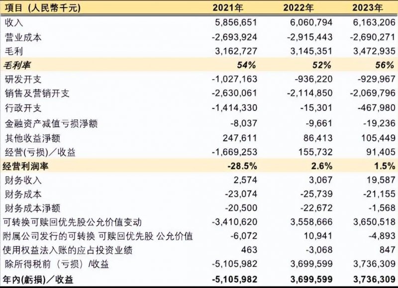 理财者观看教程后，瞬间掌握股票流程技巧
