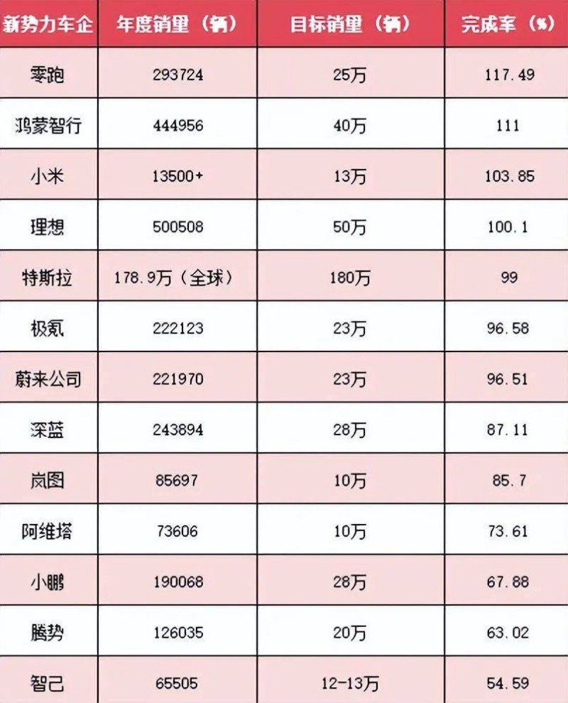 网鱼×PUBG联名“白运动”引爆BW 2025现场