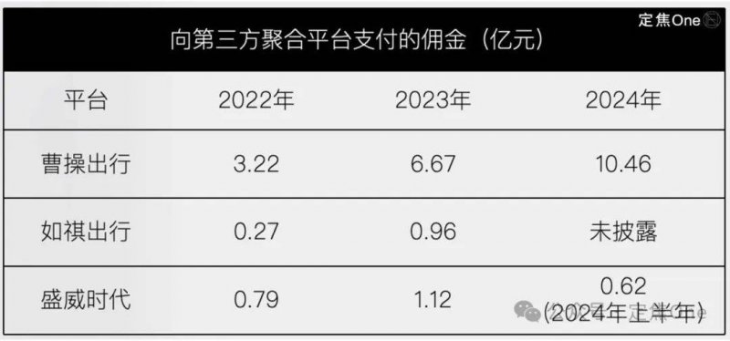 东亚杯国足两连败！国足0比2不敌日本队