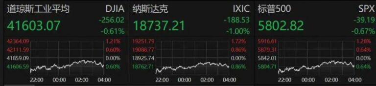 量化交易软件究竟哪款最强？启用费用居然比我想的还低！